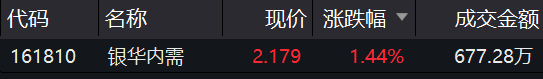新宝平台登陆_布拉德利:瘦了36斤!要证明我是外线最强防守球员