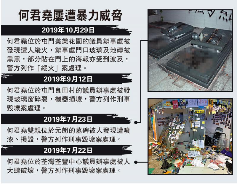 何君尧屡遭暴力威胁(图片来源:香港“大公网”)