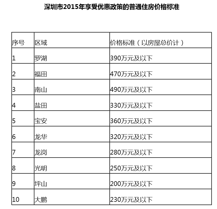 噢门金沙国 - 成都社工女孩被公益项目负责人性骚扰 用4年时间等一句“道歉”