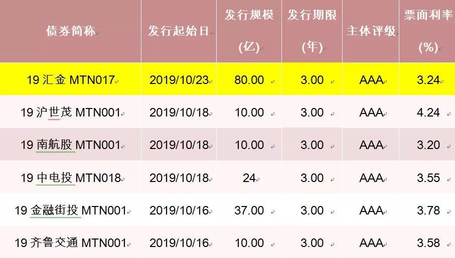 体球即时比分网-加总理特鲁多被罚100加元 因收受省长墨镜未申报