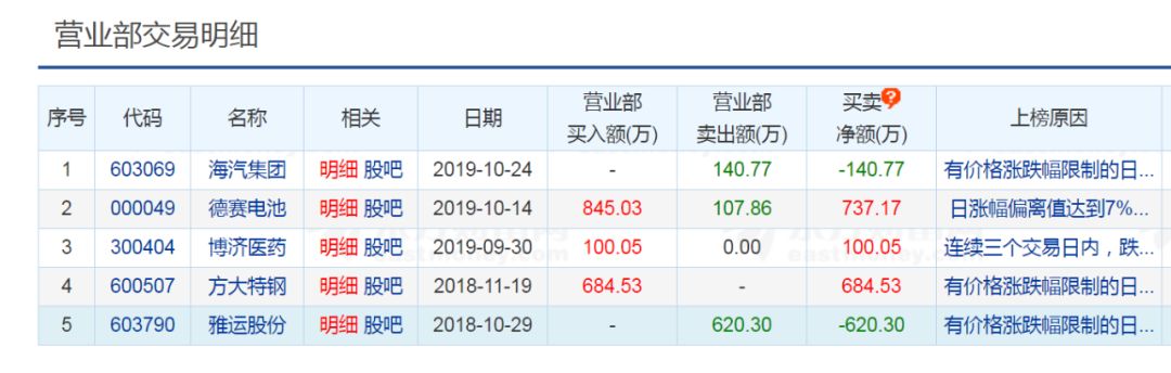 ag8ag国际厅手机版 凯尔特人核心成员全部非卖