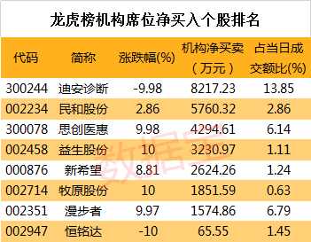 「dafa888网页版登陆」万科带头唱衰中国楼市,手捧千亿现金等“捡尸”