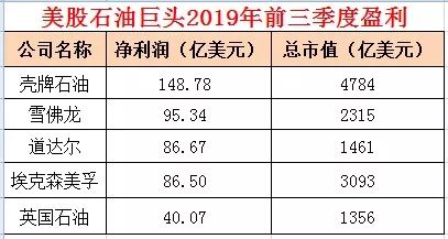 2017彩金 - 谷歌构建安卓王国 一家独大引各方担忧