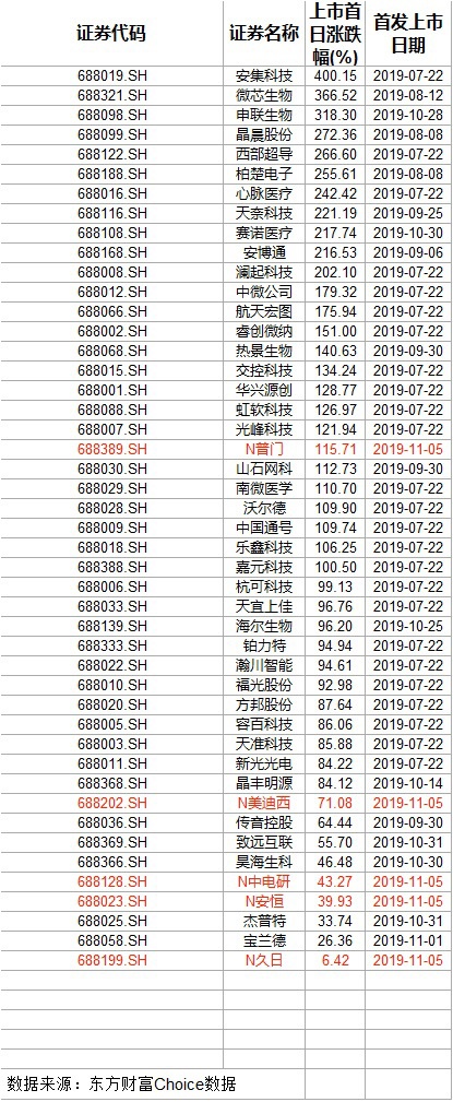 「老子就有钱娱乐场」从百老汇到北大,他说进入莎士比亚世界有这三条路径