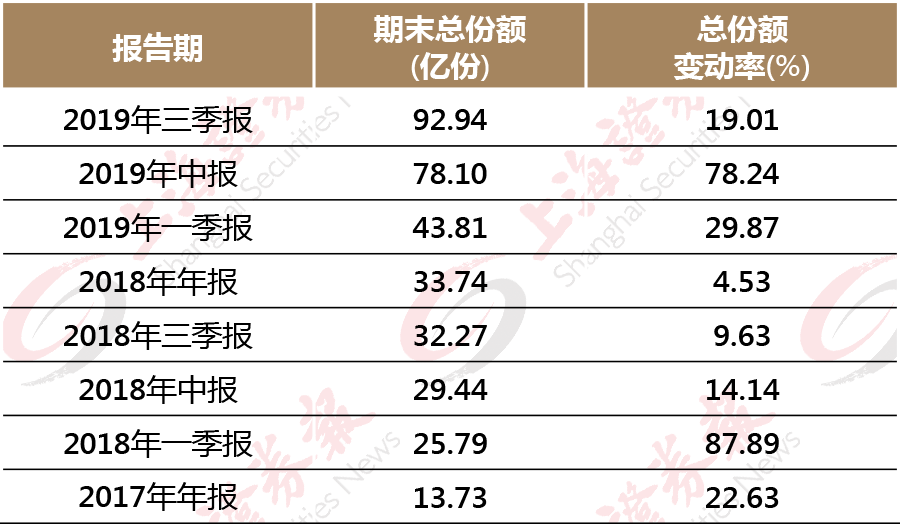 百乐岛娱乐场网络博彩-来看看这组充满想象力的插画,现在的你还有最初的天真吗?