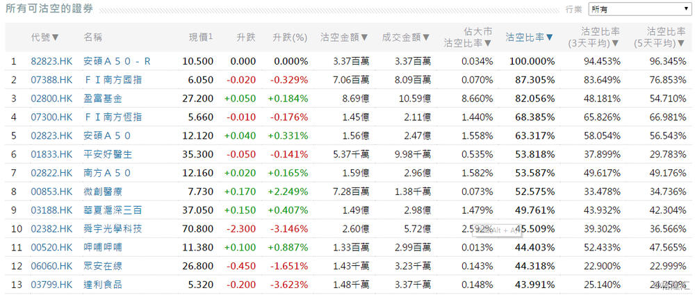 平安好医生股票历史分红记录 ayTe-hryfqhm3227871.png