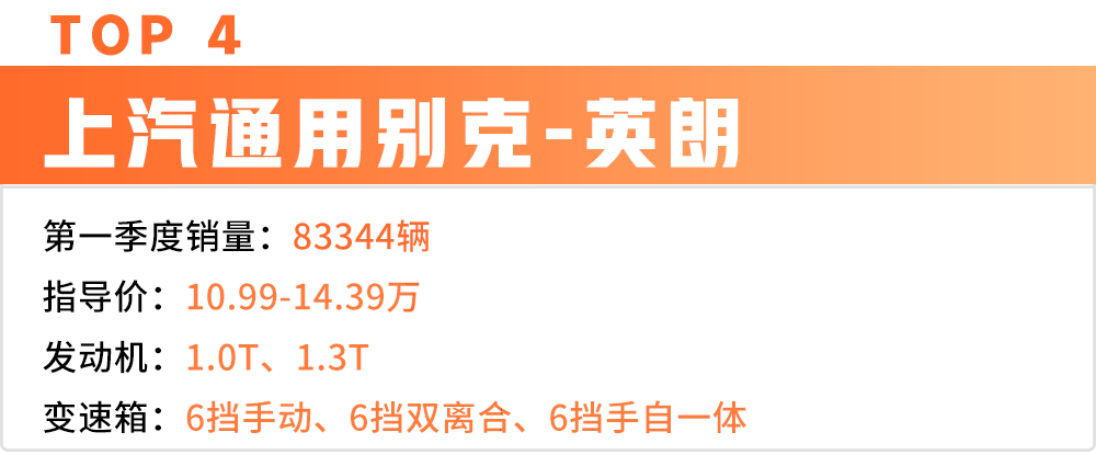 NB!最高3个月卖出14万多台,这6台轿车比SUV劲爆N多!
