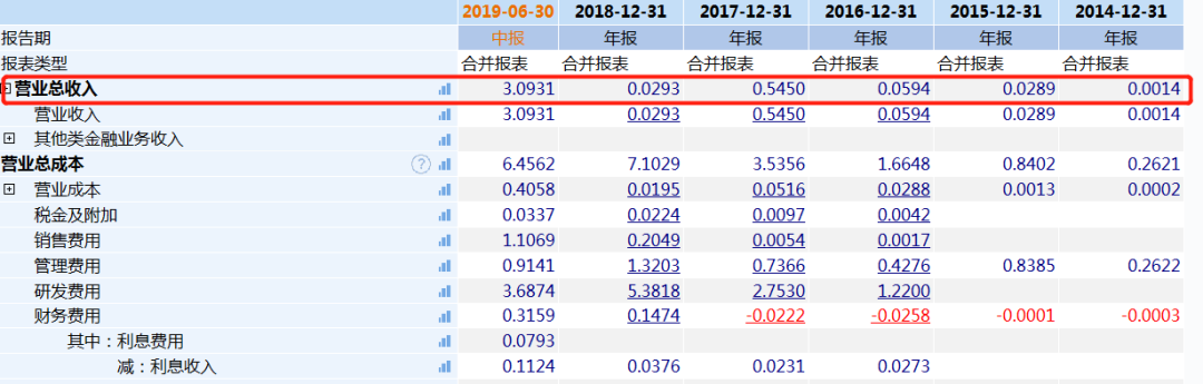 巴比轮诚信官网·权威解读:江苏新高考方案的知识点,你们都get了吗?