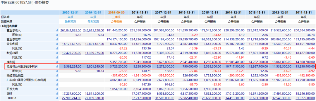 注册送微信红包可提现的软件|癌细胞也会“挑人”!爱吃这4种食物,你逃不掉了