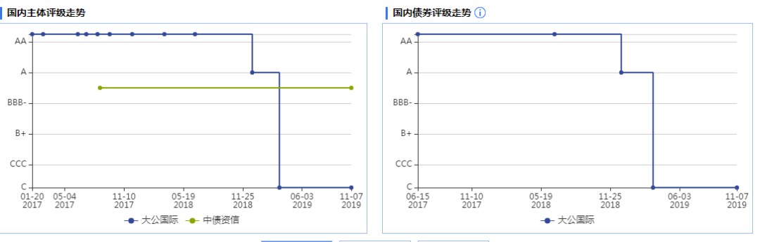 至尊国际送彩金·“中华老字号”衡水老白干,即将亮相第二届进口博览会