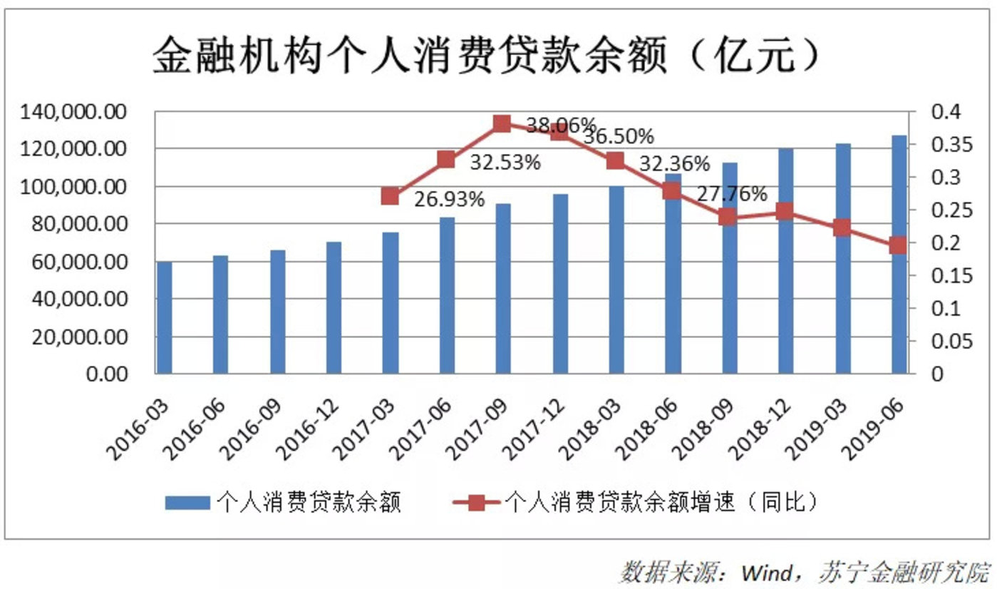 dj娱乐平台怎么赚钱|选用的方式,将二居室房屋交给装修公司,只花了83万元!-百子湾路小区装修