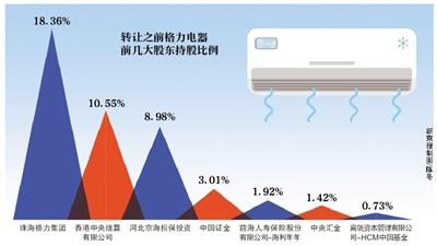 df888.com官方_荣耀V30系列还能让“照片复活”?原来是因这项黑科技