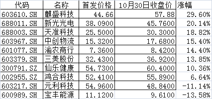 爱发娱乐场网站 赢创本土化战略再升级:聚焦亚洲 蓄力增长