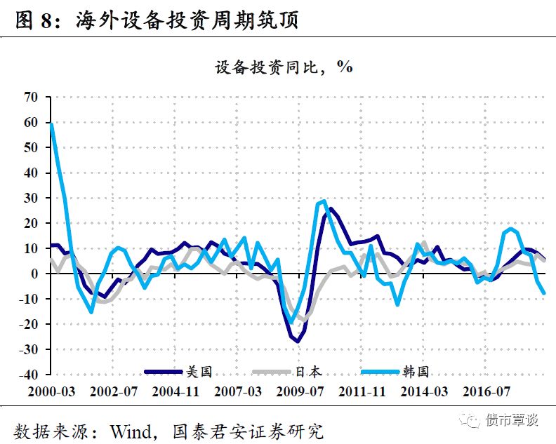 2019年的经济预测_...国成为世界头号经济体.这一时间比之前许多经济学家曾预测的2019...