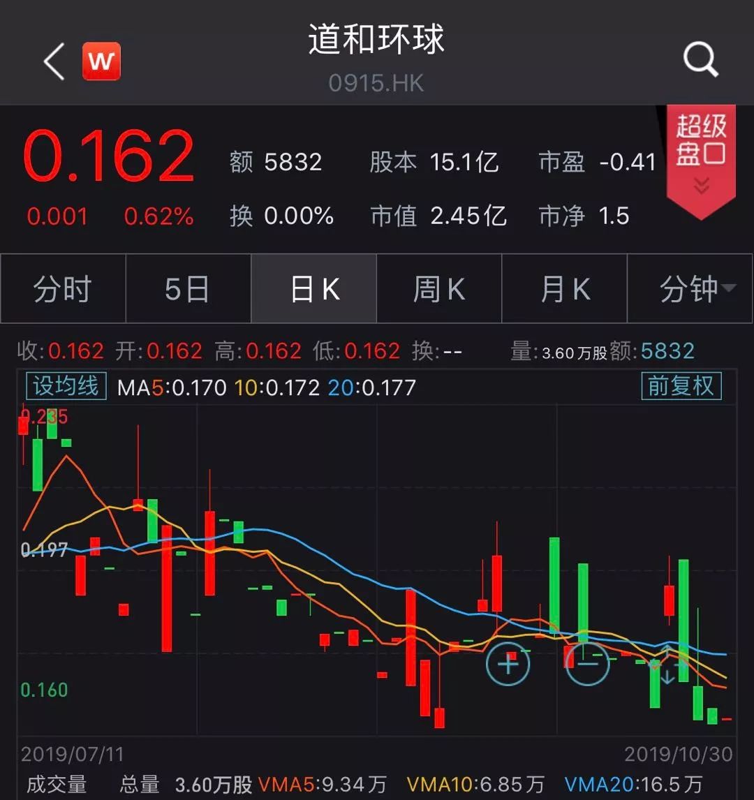 立即开户即送29元彩|“托马斯”一门店正式闭店 总部:加盟店系独立经营