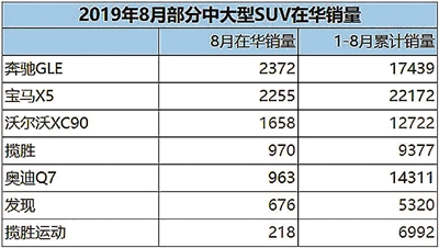 必发集团游戏网址-长江大桥和江汉桥节假日不再限行,市民纷纷点赞这一便民举措,上班族盼两桥全面取消单双号限行