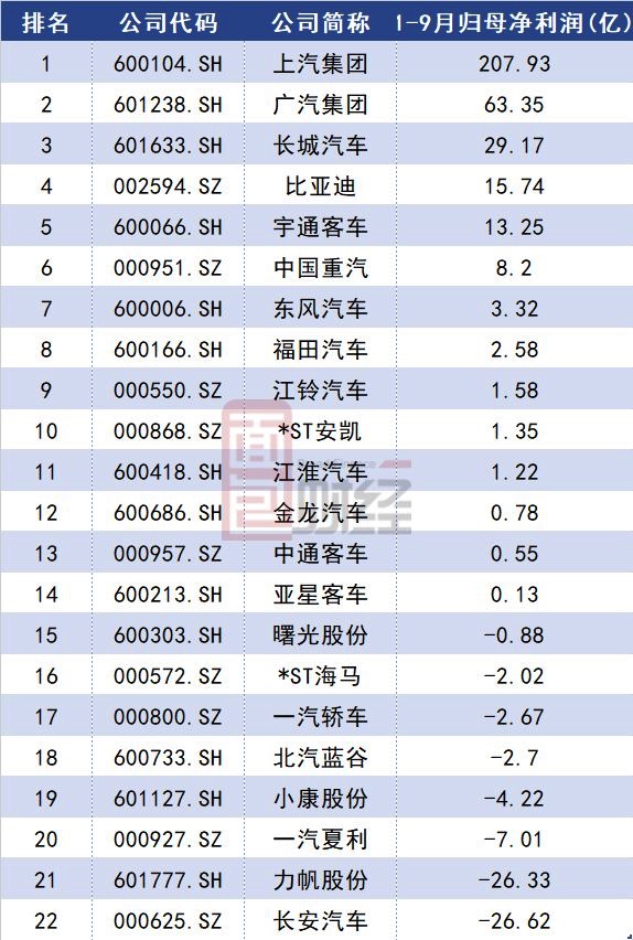 月博首页app下载-九部门部署春运工作:严惩“高铁霸座”等行为