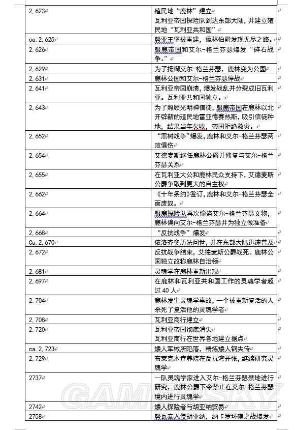 世界地图人口密集区_世界人口密集区图(2)
