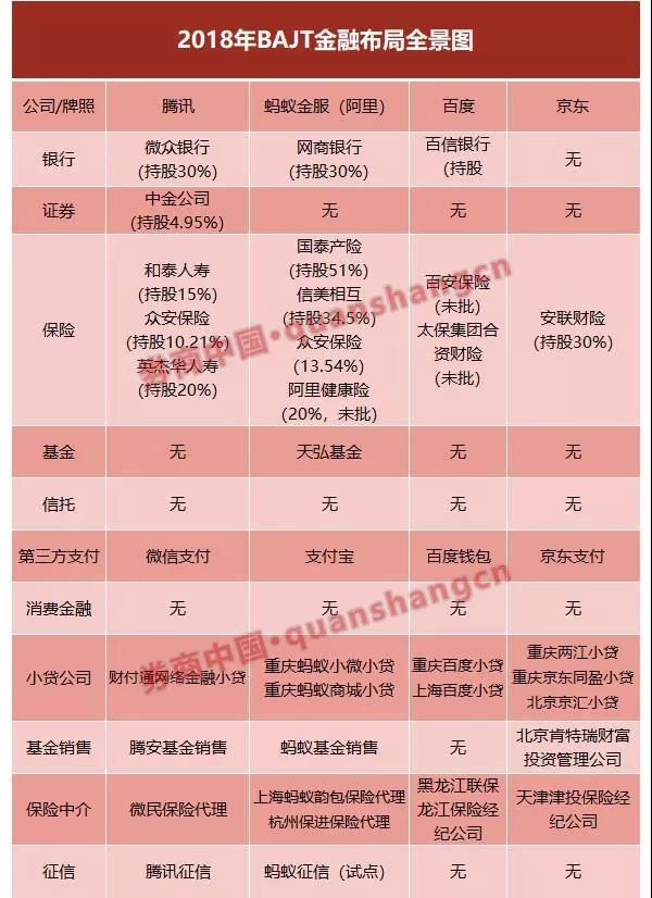 刘强东4.83亿拿下保险牌照 入股老牌外资安联