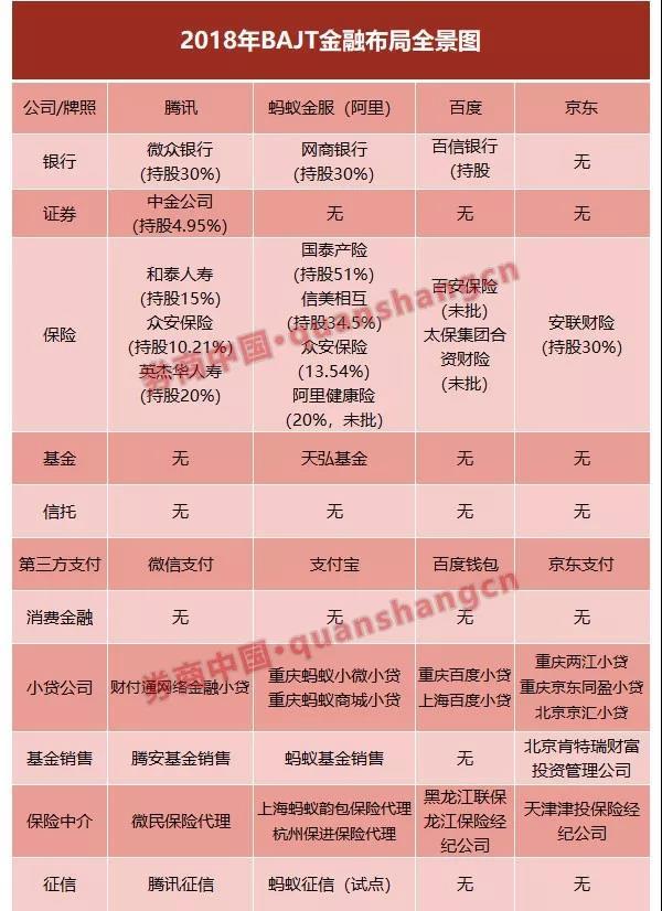 刘强东4.83亿拿下保险牌照 入股老牌外资安联