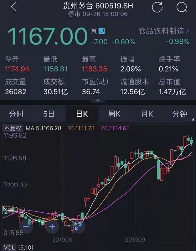 2020年贵州gdp超过哪些省_贵州gdp2020年总量(2)