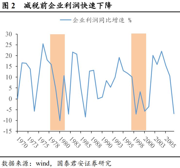 涂料在GDP里的占比_各省gdp占比图(2)
