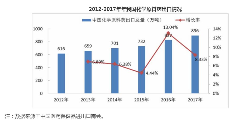 大赢家网站攻略-数字经济驱动供应链协同创新的路径与机制