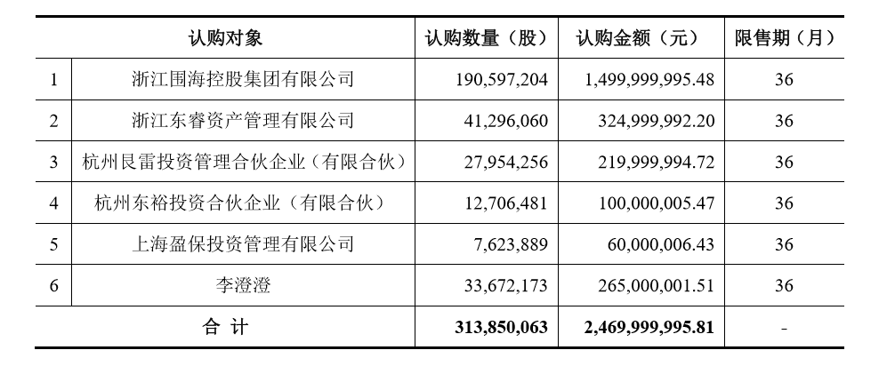 大快活娱乐赌场-“草原商道”甘其毛都口岸升级中蒙经贸“黄金通道”