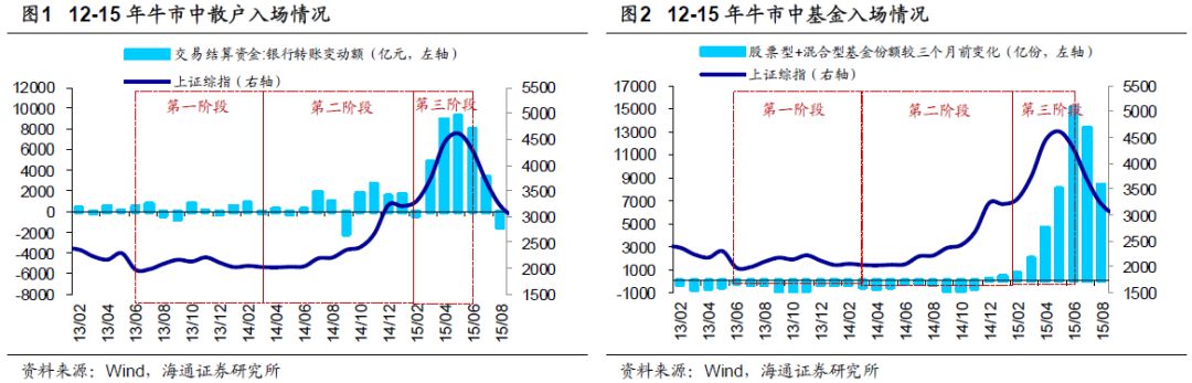 亚游集团官网app·南方暴雪在“咆哮”,而河北下雪却靠炮轰!可怜了没暖气的南方人