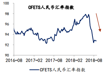 美国gdp近10年增速_2017年中国计算机行业科技创新分析(3)