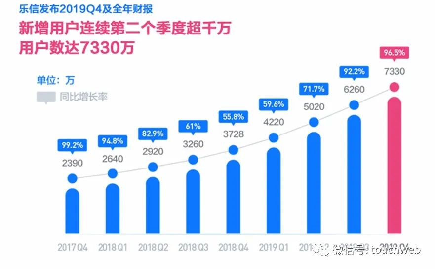2021年 成都全市经济总量达到多少亿元(3)