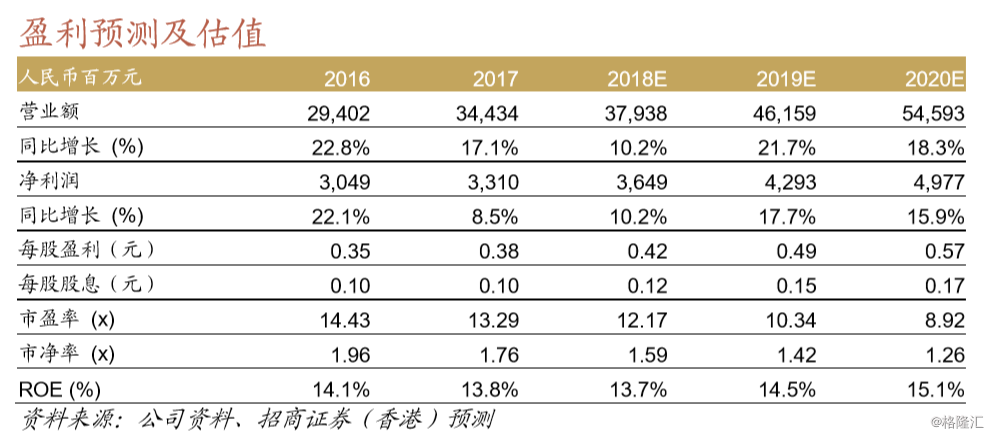 张家港人均工资水平_张家港地图(3)