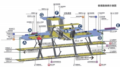 全线有7大换乘站 可换乘5条地铁线 “换乘之王”7号线最快能“转身换乘”