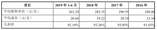 网赌审核提不了款-小红书App在多个安卓应用商店下架:虚假种草曾惹争议