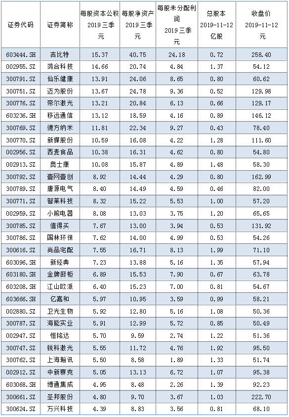 怎样下载浩博苹果版 - 吴林田:没有企图