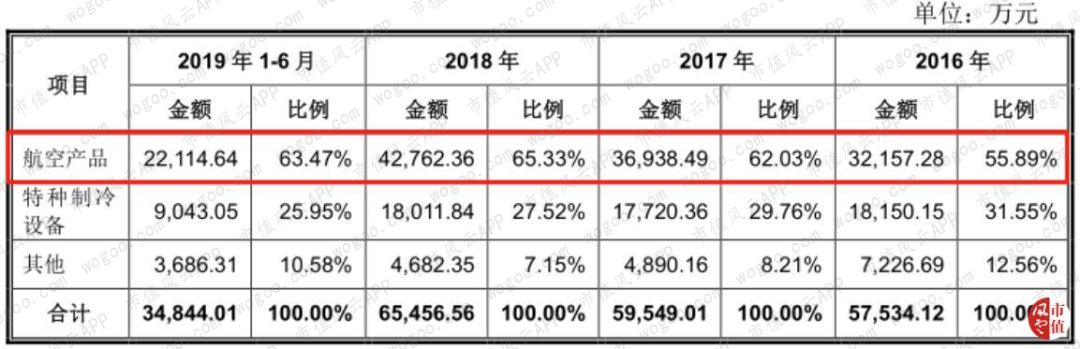 伯爵娱乐场app版|不用一滴水,再脏的白鞋边,两三下擦得跟新的一样