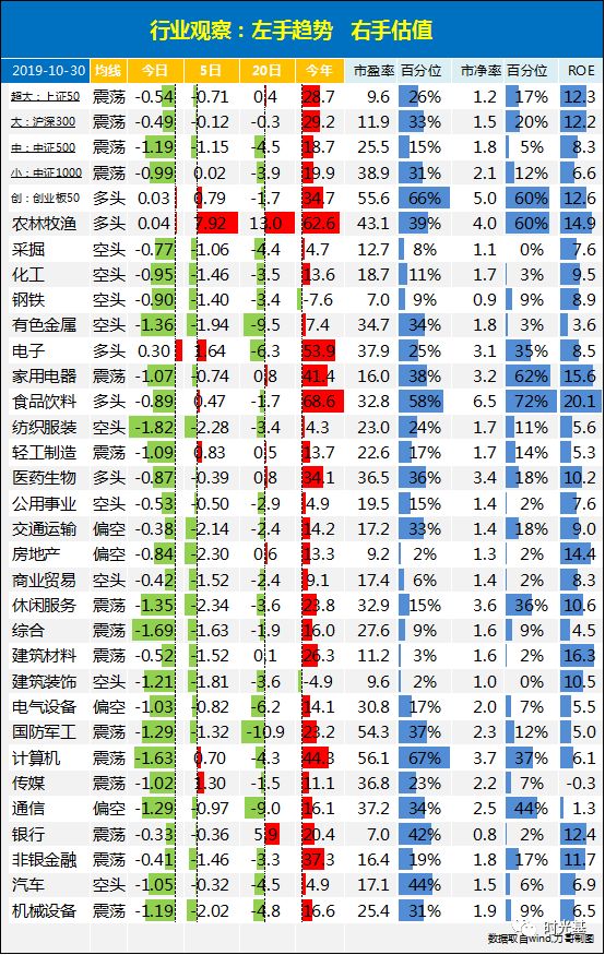 万博博彩app下载网站 西瓜视频3H团队精英赛,10月11日激情打响