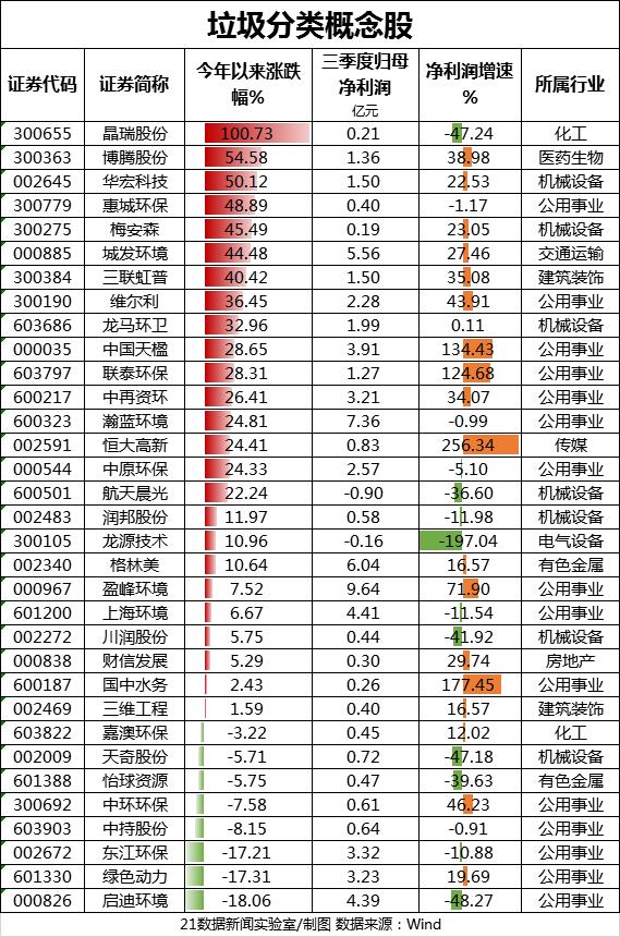 波音游戏登录入口 - 美联储主席鲍威尔:就业市场没有过紧 有理由逐步加息