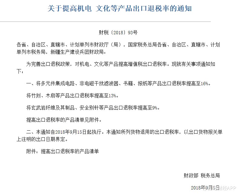 财政部:对机电、文化等产品提高增值税出口退