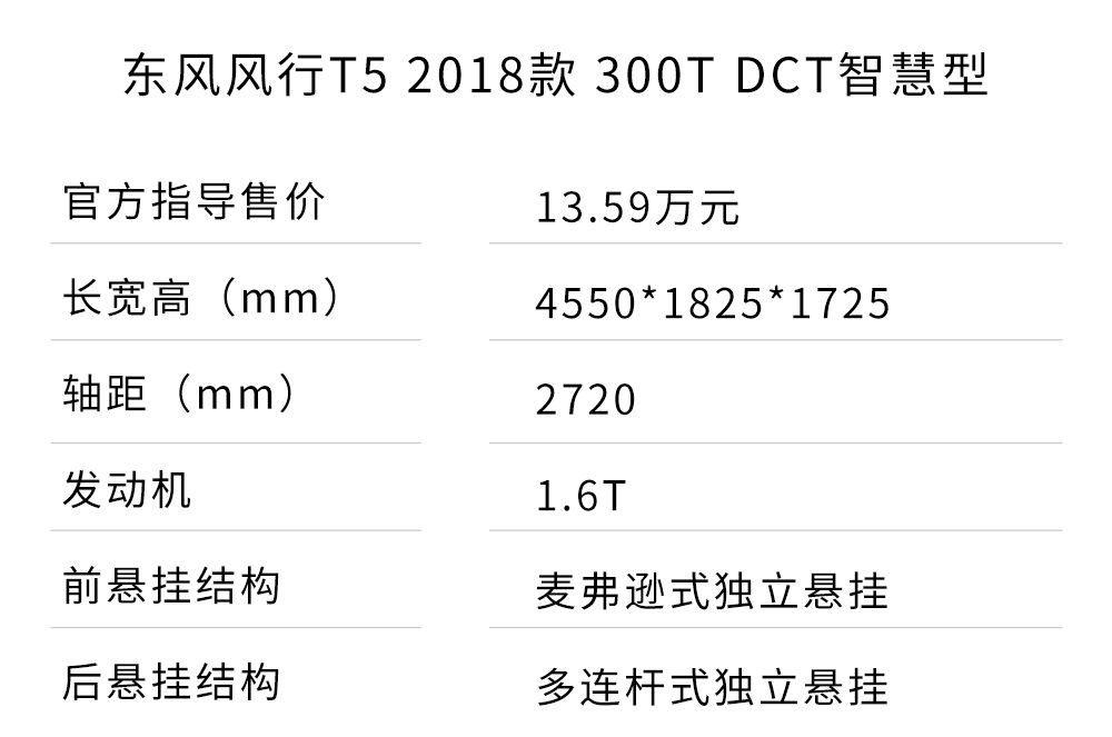 8.49万起！又一国产旗舰SUV刚上市，坐起来到底舒不舒服？