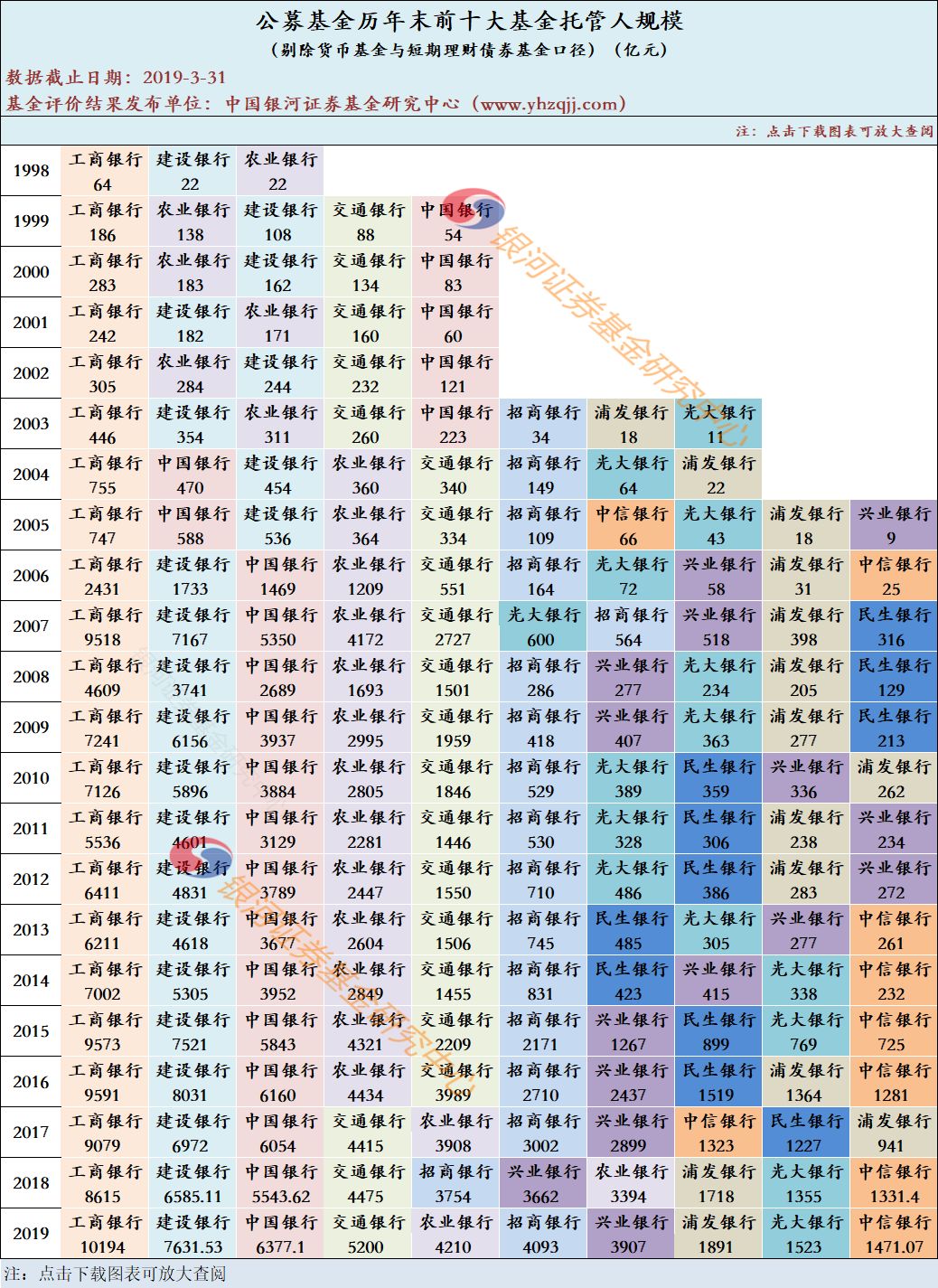 2019第一季度出生人口_出生人口(3)