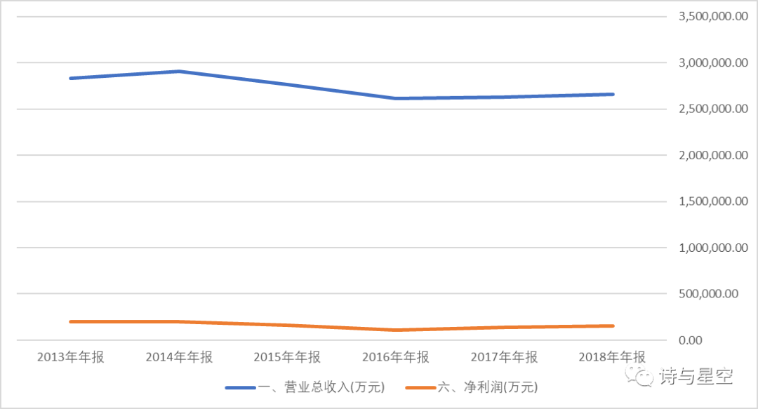 线上博彩娱乐评级网_2019中国·濮院时尚周精彩纷呈