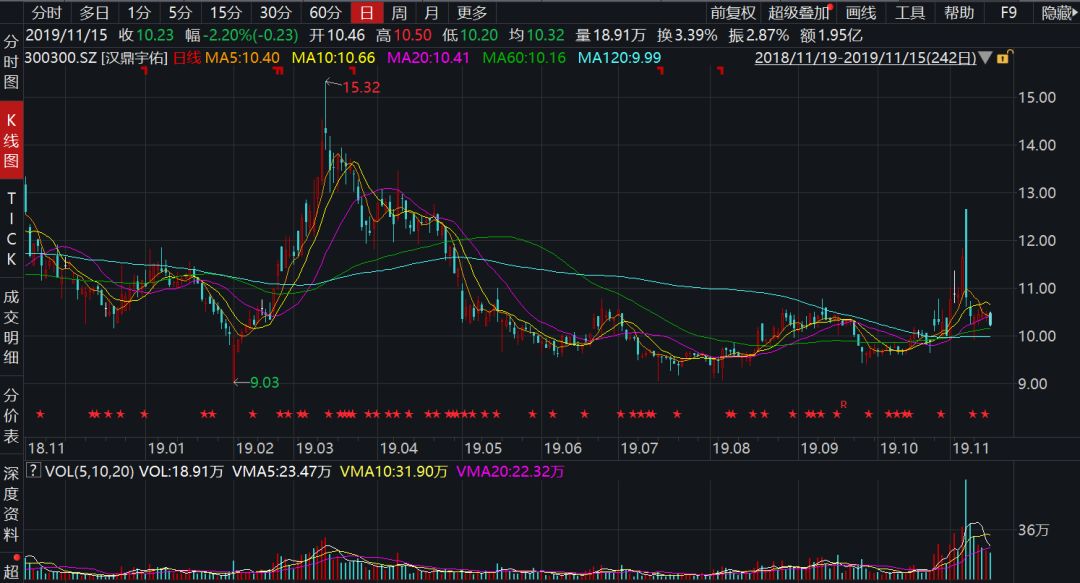 凯撒赌场密码 江西沙溪推进殡葬改革:销毁全镇收集的463个棺木