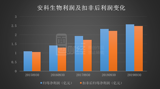 利记娱乐在线 - 前瞻无人机产业全球周报第44期:罕见!Uber Eats外卖无人机采用创新六旋翼设计