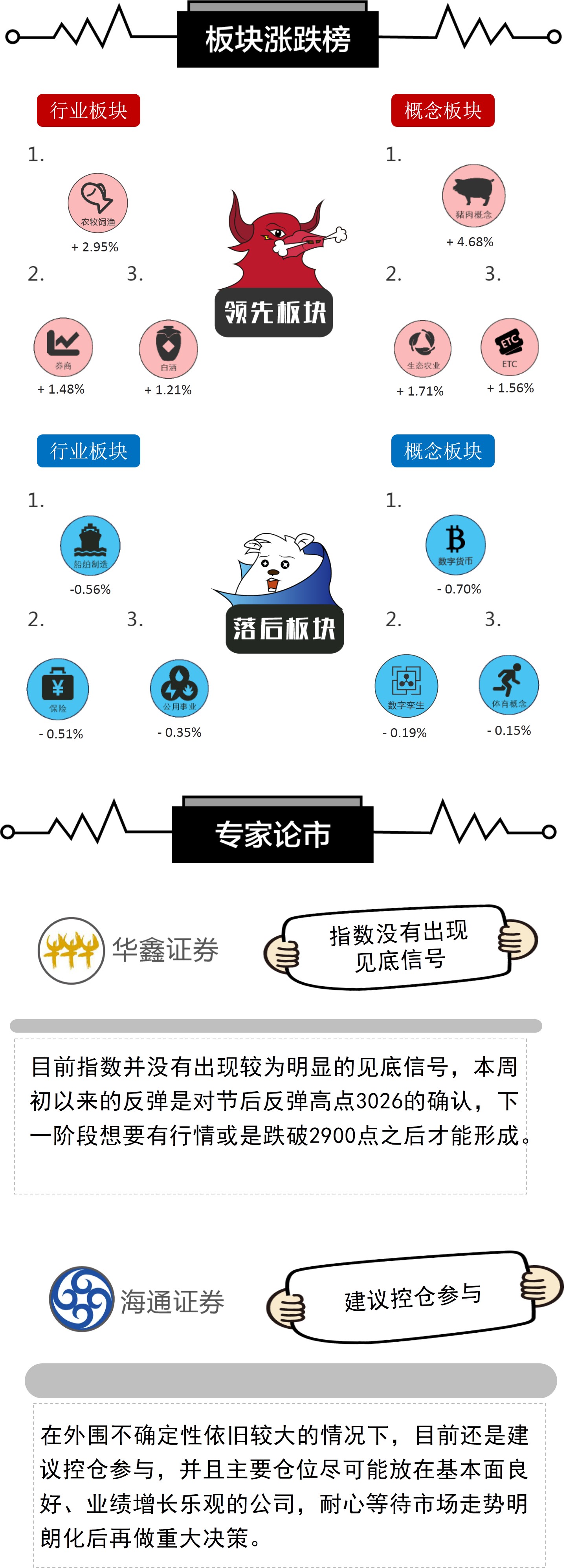 多宝下载 - 发改委副主任:创新是北京发展第一动力和唯一出路