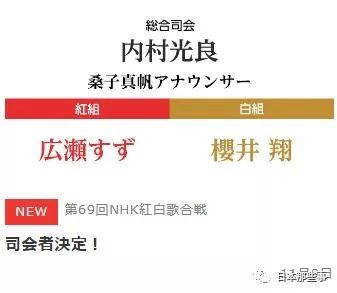 不知道看完了今年的阵容,大家觉得哪个队会获胜?