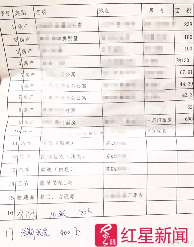 女子自学法律举报官二代前男友 一度不敢回家(图)