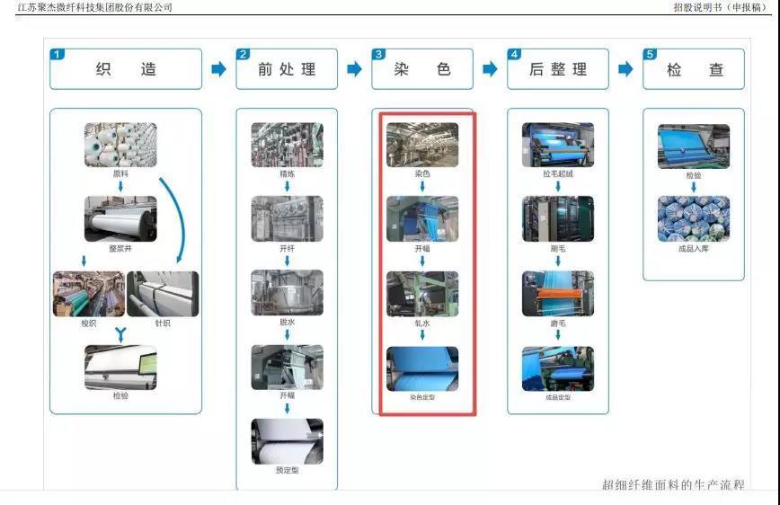 博彩法律法规·滨州市委市政府约谈6个县区主要负责同志