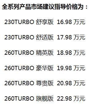 第十代雅阁华南区域上市 举行首台车主交车仪式