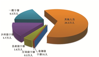 王牌平台网站,宝蓝讲解辅助站位被“打脸”!Uzi教导Ming辅助站位火了
